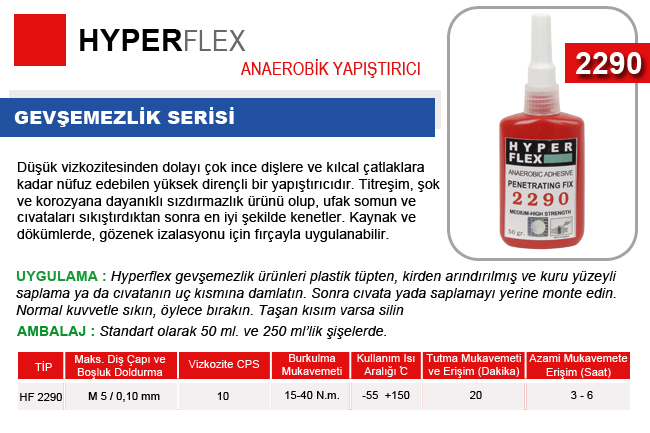 2290 Threadlocker